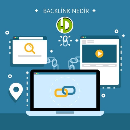 backlink